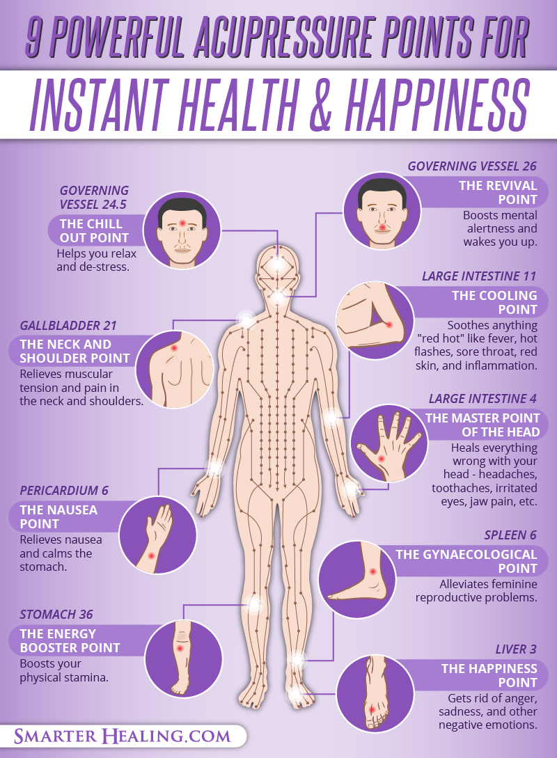 9 Powerful Acupressure Points